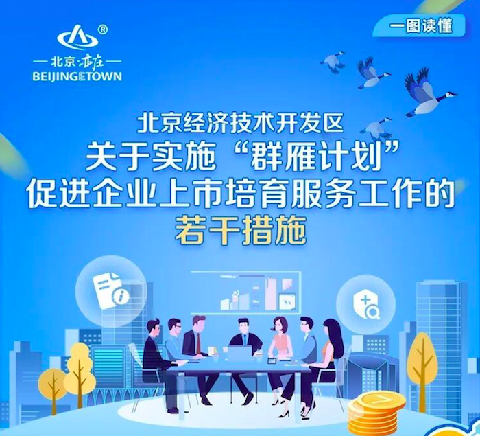 一图读懂丨亦庄经济技术开发区促进企业上市培育服务工作的若干措施